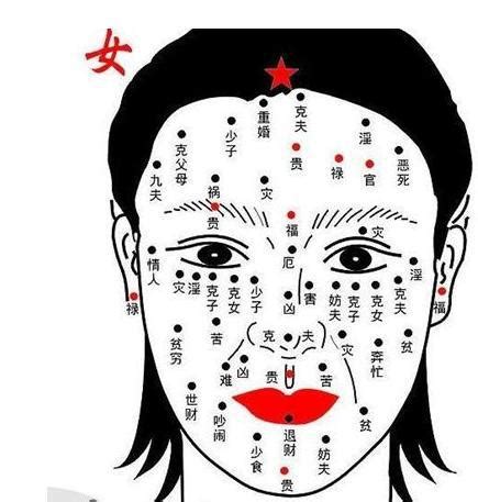 面上有痣 女|面相分析：脸上痣揭示出命运轨迹